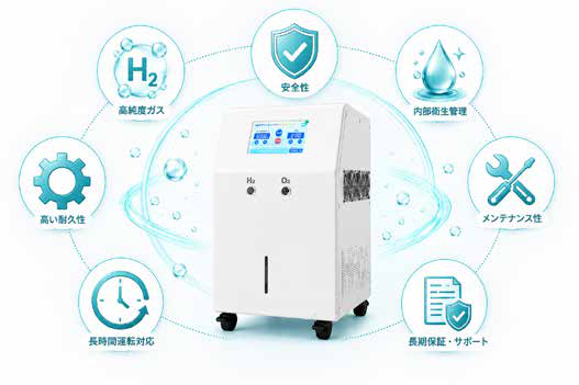 水素吸入器の機能を示すイメージ